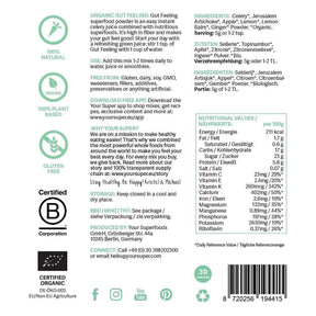 ULTIMATE HEALTH BUNDLE