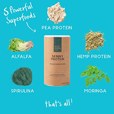 Your Super - Skinny Protein (Reseller)